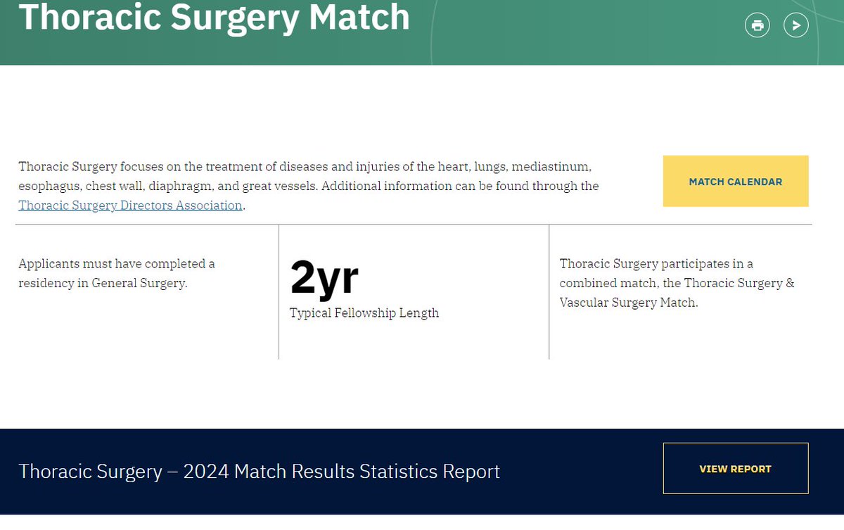 The Match Results Statistics report is now available for the Thoracic Surgery Fellowship Match! ow.ly/2rWj50RtVeF Congratulations Thoracic Surgery #FellowMatch participants! #MedEd #NRMP