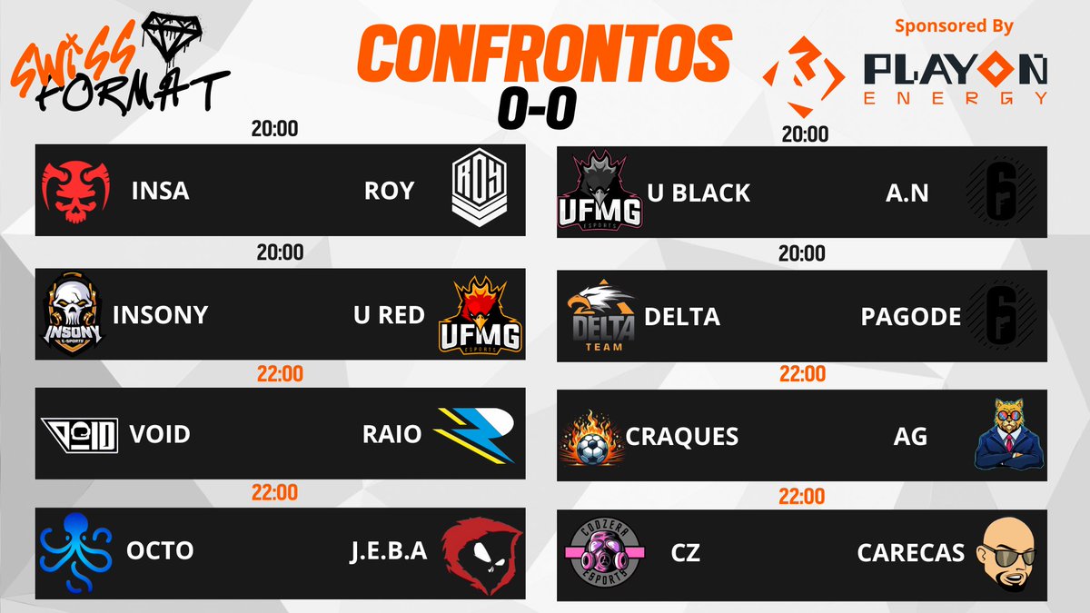 🧡 SEXTA FEIRA 🧡

Vai Ser Nossa Estreia No Campeonatos De Rainbow Six Siege Do PC

GL
@Insanity1_gg <a href="/UFMGEsports/">UFMG Fênix Esports</a> <a href="/VoidGGTeam/">Void GG</a> <a href="/INSONYeSports/">ɪɴsᴏɴʏ ᴇ-sᴘᴏʀᴛs ᴏғᴄ 🇧🇷</a> @OCTOEsportsR6 <a href="/CodzeraEsports/">Codzera Esports</a> <a href="/AdvGatosEsports/">AdvoGatos Esports</a>
