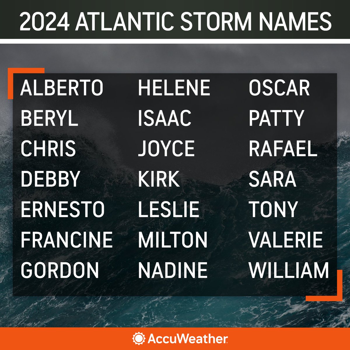 Only 1 month until the start of the 2024 Atlantic hurricane season: Is your name on the list? 🌀 bit.ly/3Wmxcp6
