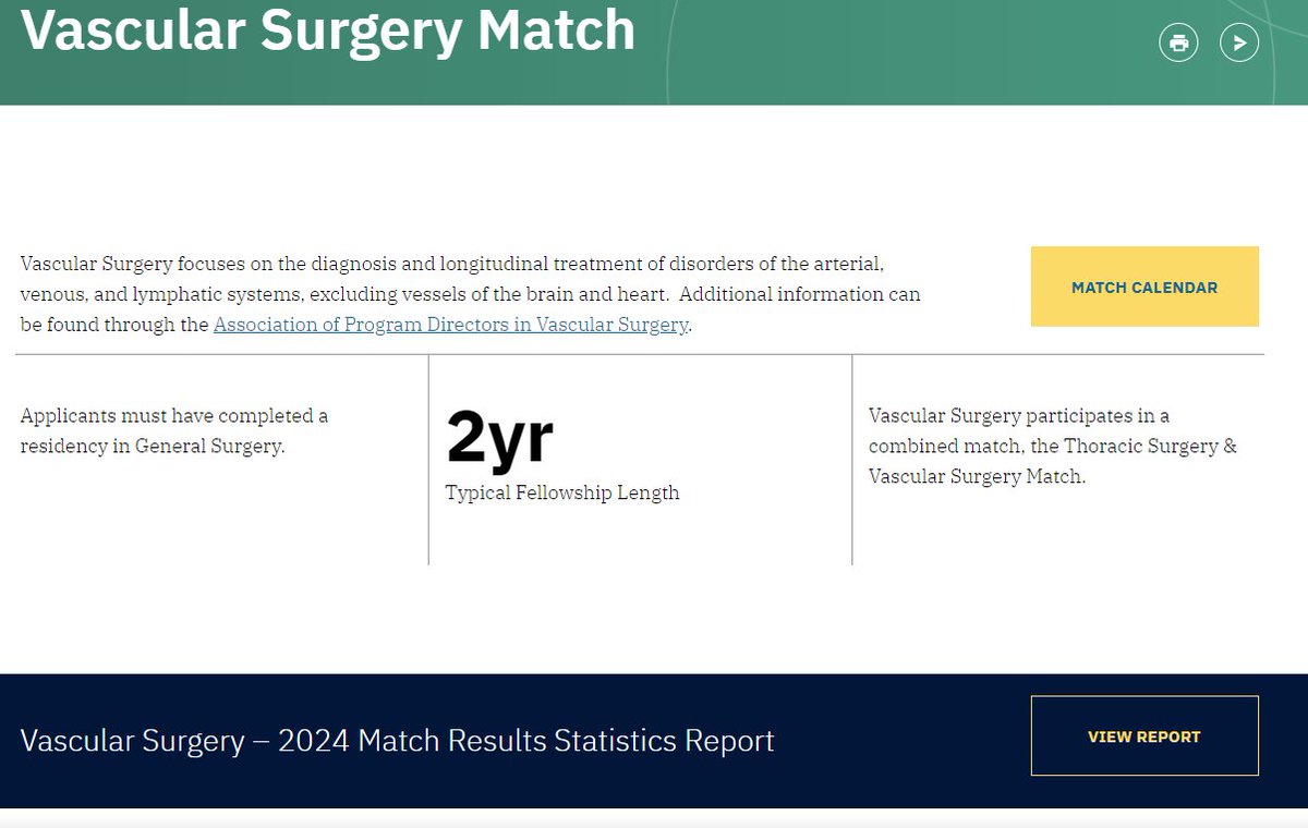 It is Match Day for the Vascular Surgery Fellowship Match! The Match Results Statistics report is available at: ow.ly/sQjU50RtWjf. 

Congratulations on a successful #FellowMatch, @VascularSVS! 

#MedEd #NRMP