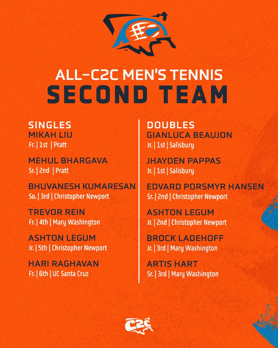 🚨 𝗕𝗥𝗘𝗔𝗞𝗜𝗡𝗚 𝗡𝗘𝗪𝗦 🚨

2024 C2C Men’s Tennis All-Conference Honors Announced

🎾 c2csports.com/x/aal1g

#C2CTEN // #D3tennis