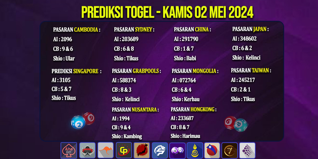 #prediksitogel #togelonline #togelterpercaya