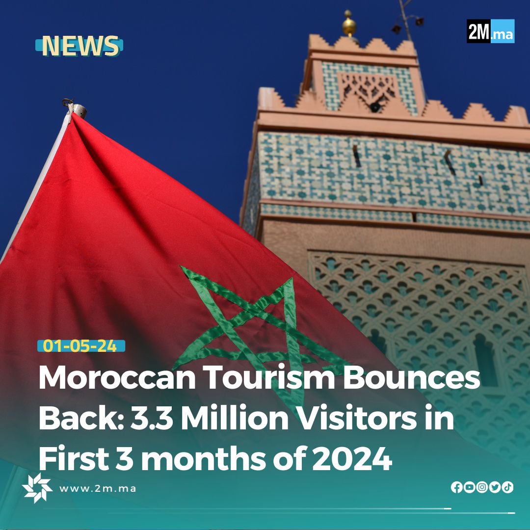 L'industrie touristique marocaine a connu un essor significatif au premier trimestre 2024, avec 3,3 millions de touristes ayant visité le pays, soit une hausse notable de 12,8% par rapport à la même période de l'année dernière. Cette tendance positive laisse présager d'une année…