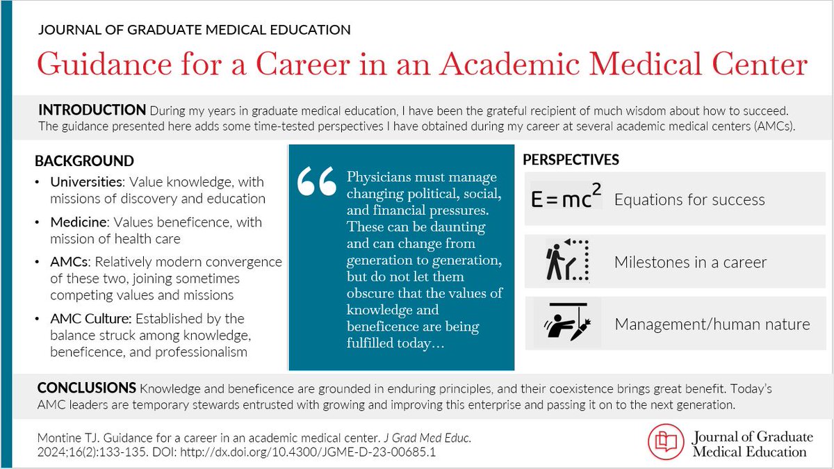 These perspectives may be helpful to those who pursue careers and leadership positions in AMCs and beyond bit.ly/4a71Vtv #MedEd