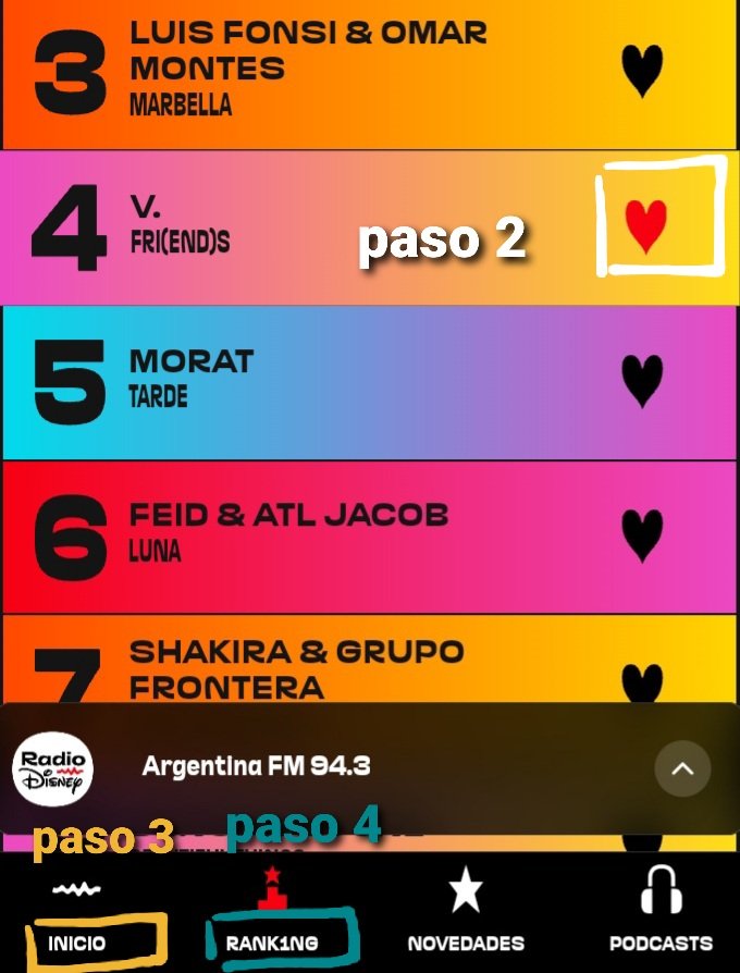 Tae Crew
IMPORTANTE 

VOTEN para que 'FRIENDS' ascienda al #1 en el #RankingRD de @RadioDisneyLA 

✅ Votos ilimitados 
  
📌
ar.radiodisney.com/ranking

1. Entra al link
2. Busca friends en el ranking  y click en el ❤ 
3. Click en inicio 
4. Click en ranking 
5. Repite paso 2