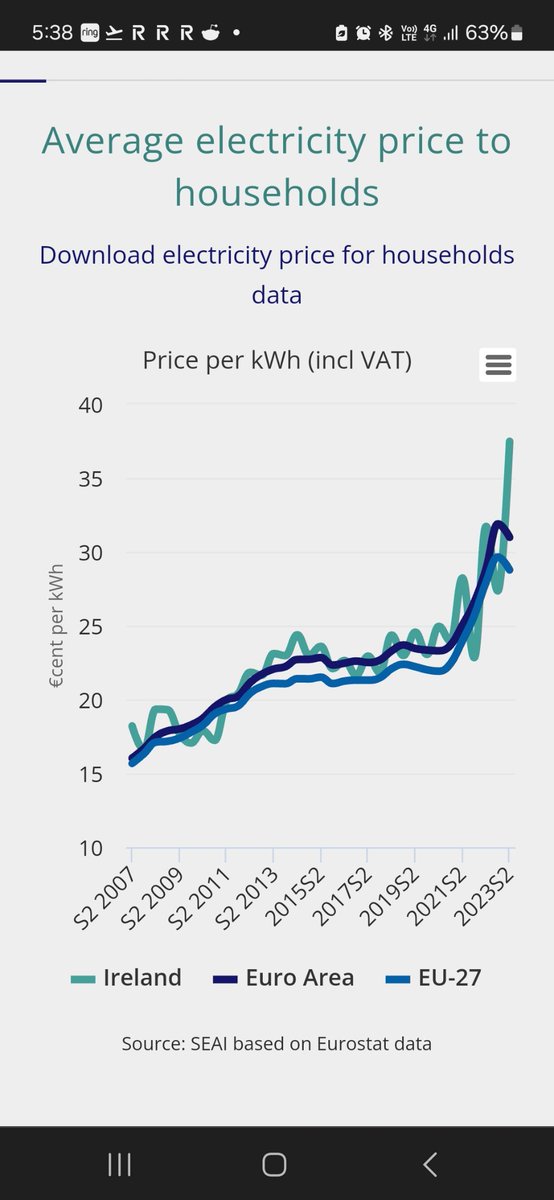 @greenparty_ie This is what climate action looks like