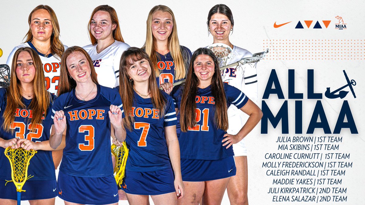 Sophomore attacker and Offensive MVP Julia Brown headlines a dynamic group of eight Hope College women's lacrosse All-MIAA honorees. The MIAA champion Flying Dutch have six first-team selections and six second-team selections. athletics.hope.edu/news/2024/5/1/…