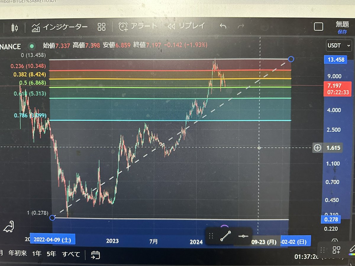 覚醒シュートセリクラ上等 tweet media