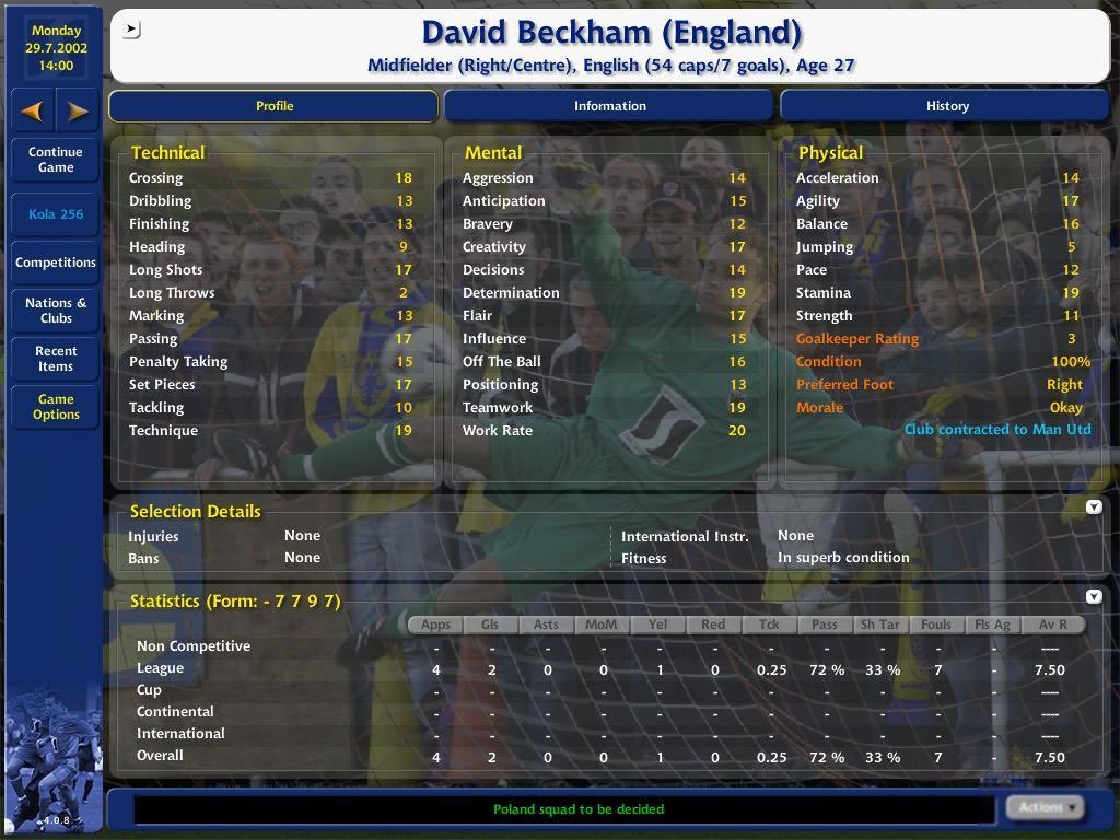 David Beckham con 27 años en el CM4 Lo jugabais?