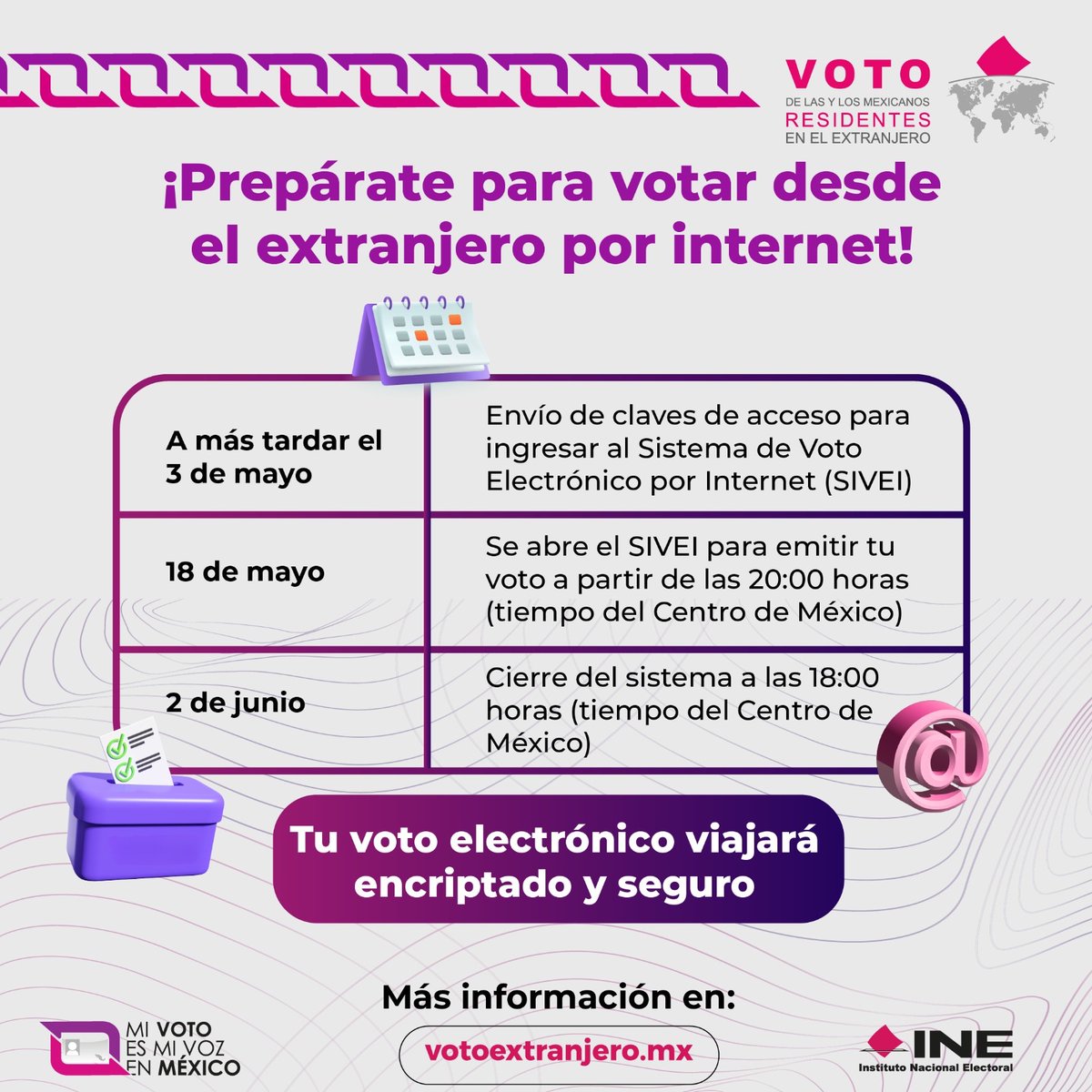 ¡Atención a todas y todos los mexicanos en el extranjero! ¿Te registraste para votar en las #Elecciones2024MX por la modalidad electrónica por internet? Aquí tienes las fechas importantes 👇🗳️ #INE #VotoExtranjero #VotoElectrónicoPorInternet