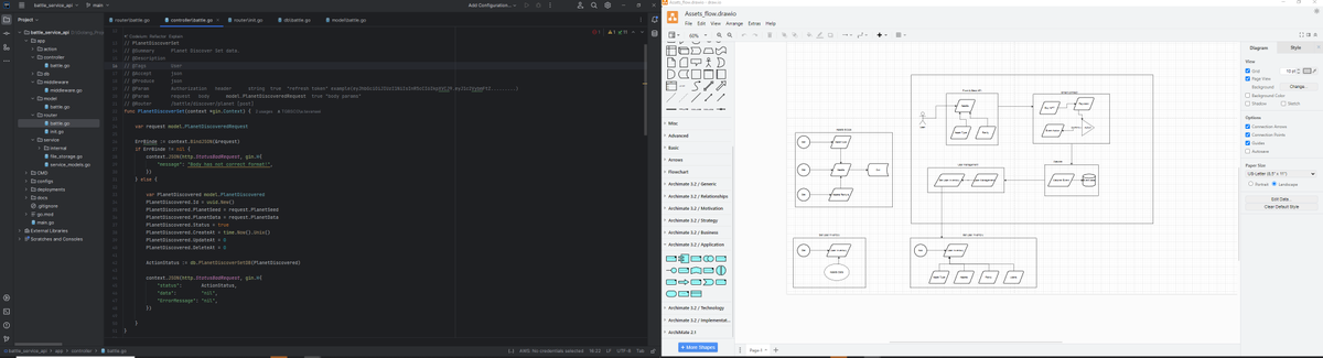 🔎 Behind the scenes: Eddy and the backend developers are hard at work. Their effort is making everything possible. #LandRocker #LRT $LRT #Gamedev