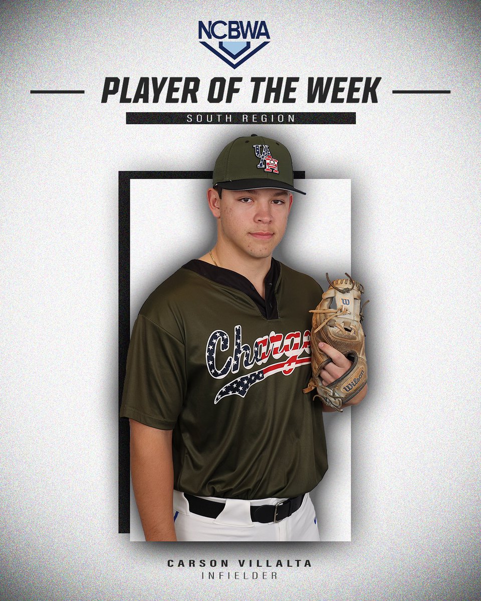 Another accolade for Carson Villalta as he's named the <a href="/NCBWA/">NCBWA</a> DII Player of the Week in the South Region.

<a href="/UAH_BSB/">UAH Baseball</a>