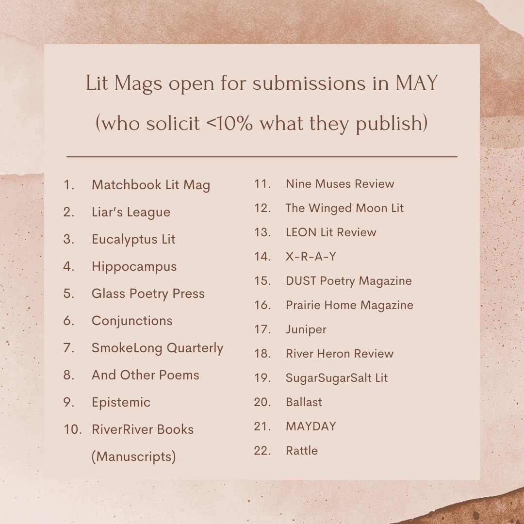 MAY open subs: @NineMusesReview @thewingedmoon @LeonReview @xraylitmag @DustmagPoetry @prairiehomemag @Juniperpoetry @River_Heron @SugarSugarSalt_ @ballastjournal @mayday_online @RattlePoetry *more in bio