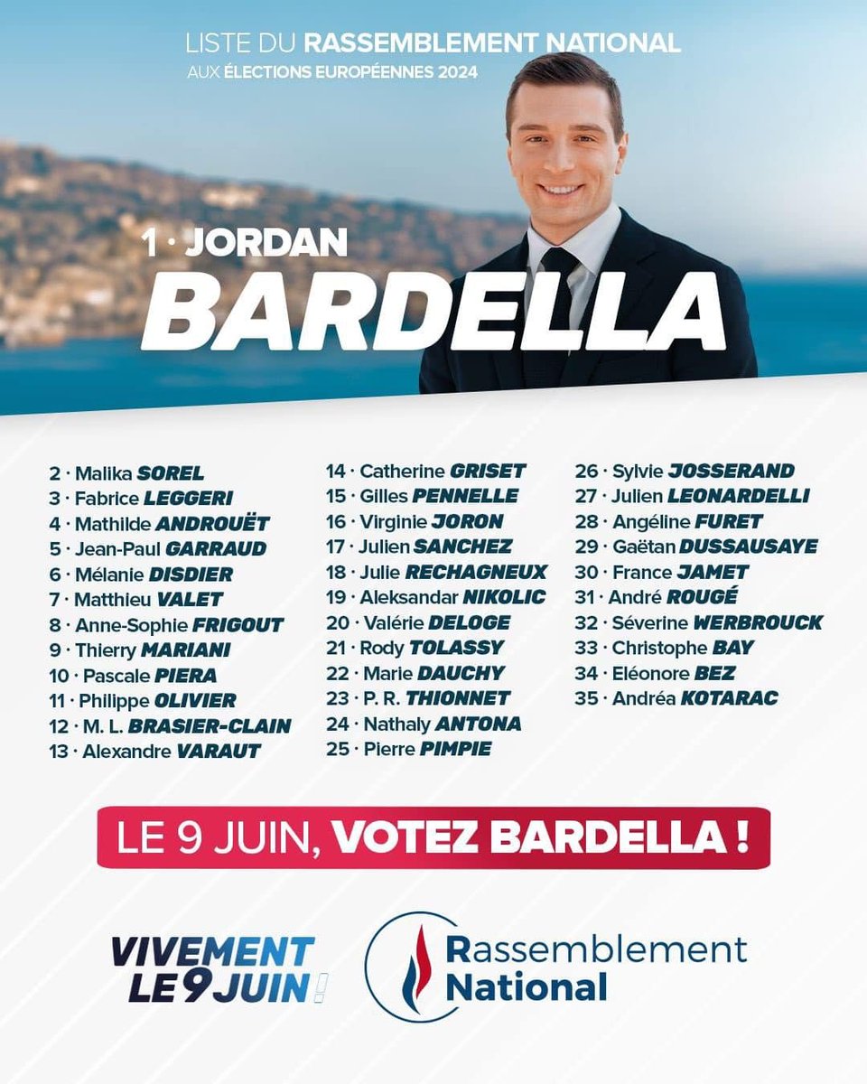 🗳 Si vous allez voter le #9Juin ils peuvent être vos prochains eurodéputés.

👏 Félicitations aux 35 premiers candidats qui, derrière @J_Bardella se battront pour vos intérêts et ceux de la #France.