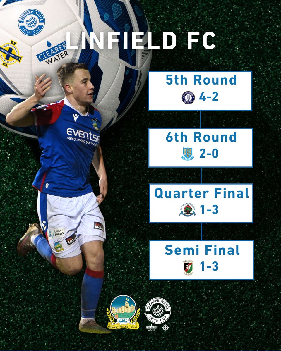 🏆 How the @ClearerWater Irish Cup finalists 2024 @cliftonvillefc & @OfficialBlues booked their place for Saturday 4 May at the National Football Stadium at Windsor Park 🏟️#IrishCup