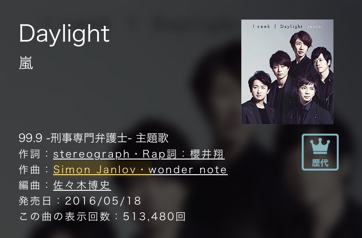 00Jsk's tweet photo. RIIZEのOneKissが嵐すぎるって話題になっててSimon Janlovが作曲してるからなるほどねぇ😮💡ともなったし、WISHのWeGoも作曲されててこれからもぜひお世話になりたいですm(_ _)mの気持ちになった笑笑

Daylight・Doorsがあるので嵐はもちろんストとかキスマイとかジャニーズ御用達だった🎤 https://t.co/J3k4icy38D