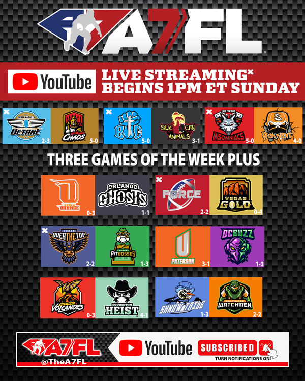 🥊Killer Matchups in this #sunday A7FL Games Of The Week!! Jump on YouTube NOW and set 🔔notifications' so you never miss a #livestreaming #football Game. youtube.com/@TheA7FL