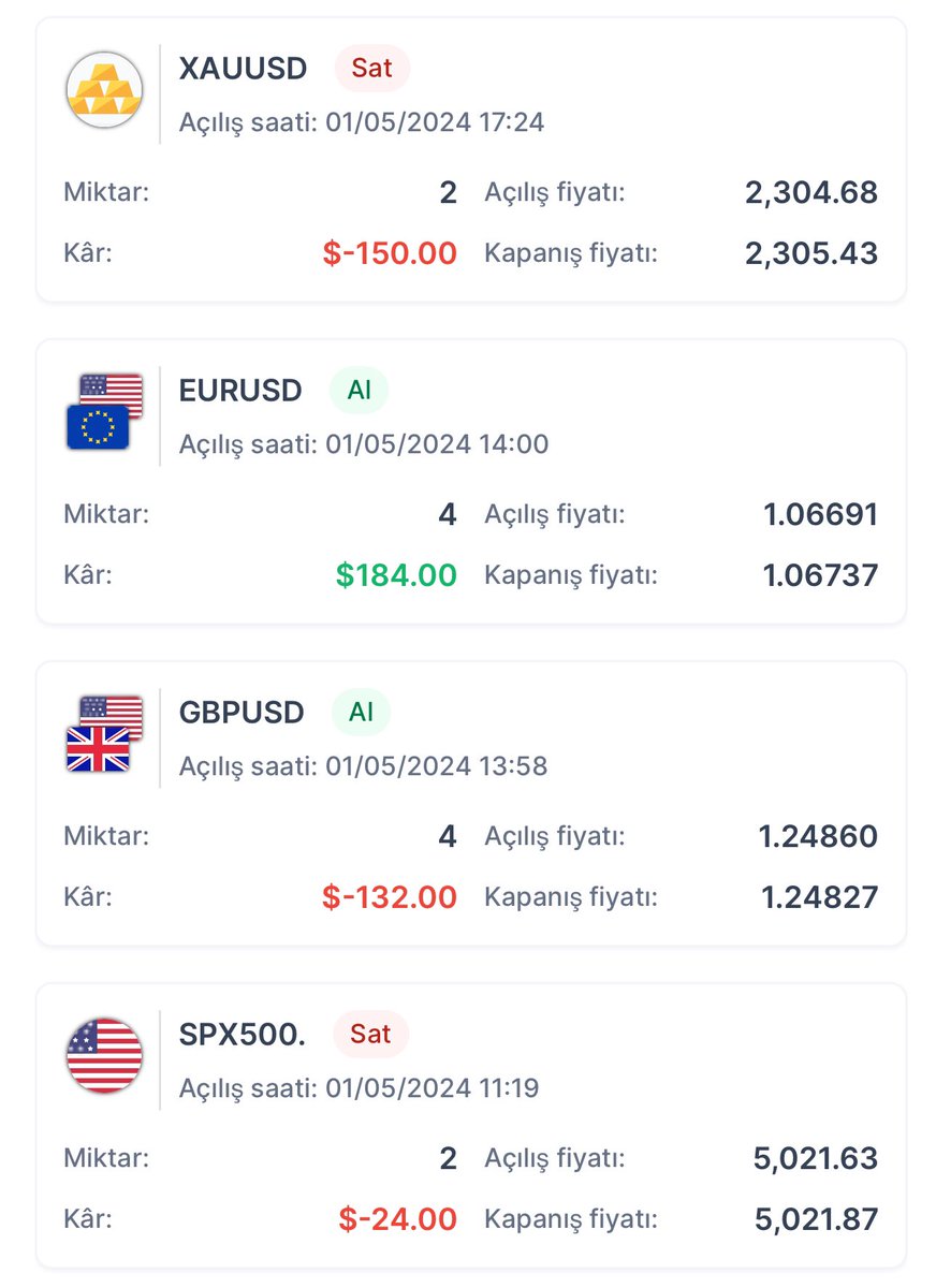 📈10.000$ Başlangıç ile 2 Ayda 50.000$ Hedef Gün Sonu Raporu💰

📌Aldığımız tüm işlemleri şeffaf bir şekilde sizlerle paylaşıyorum‼️

🎯İki gündür düşüş trendinde devam eden Forex piyasalarından bugün SELL yönlü işlemlerimizle güzel kazançlar elde ettik. Toplam 8 işlemden 4`ü TP…