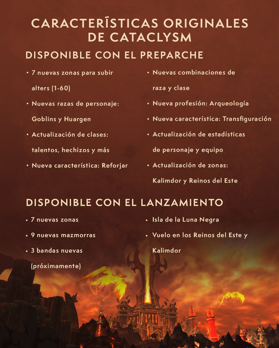 ¡Ya está disponible el parche preliminar de Cataclysm Classic! ✨ Actualizaciones de clase ⚔️ Goblins y huargen 🔨 Reforja 👑 Transfiguración 🎉 ¡Y mucho más!