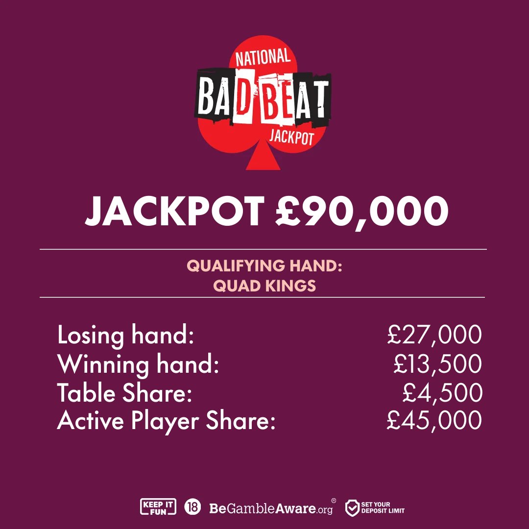 The National Bad Beat Jackpot currently stands at £90,000! Use the Grosvenor Poker Live App to see what games are running in your local casino. You can also use the app to reserve a place on the waiting list.