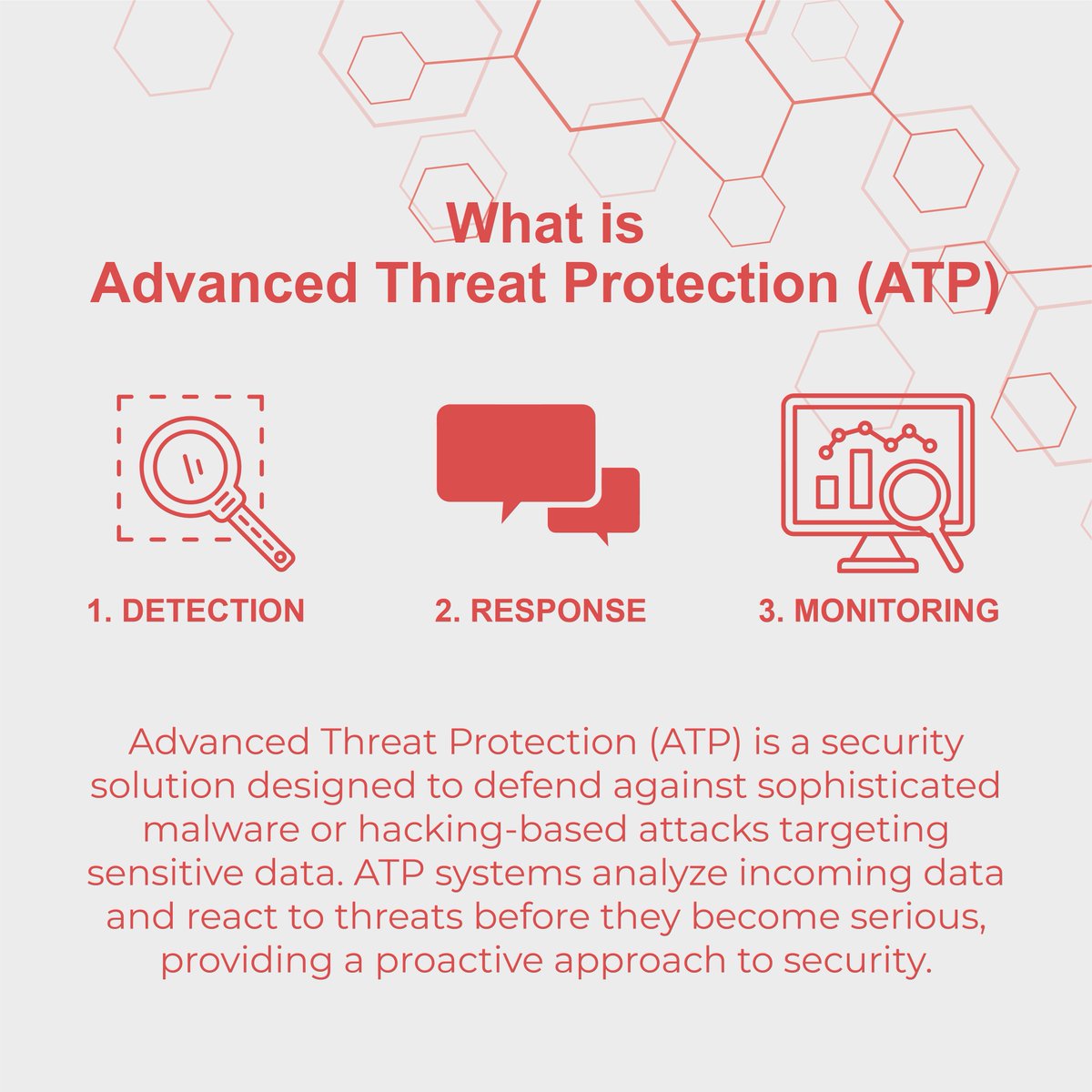 Kinetictg's tweet image. 🔐 Upgrade your security strategy with Advanced Threat Protection! Learn how it fits into your defenses and protects your data. For details and tailored solutions, click here: kinetictg.com/contact/ #CyberSecurity #AdvancedThreatProtection