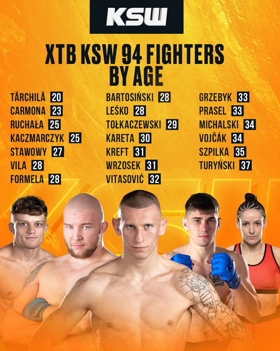 Prospects and veterans - this card have them all. XTB #KSW94 | May 11 | ERGO ARENA | @eBiletPL