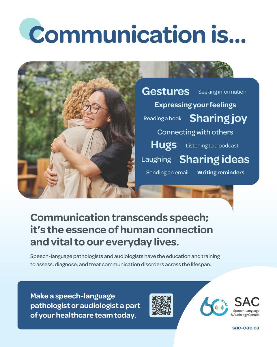 🗣️👂May is Better #SpeechandHearingMonth! This year's theme is 'Communication Is...' Let's celebrate how communication shapes our lives, from learning and making friends to understanding the world around us! Check out reasons we communicate with others with this @SAC_OAC graphic