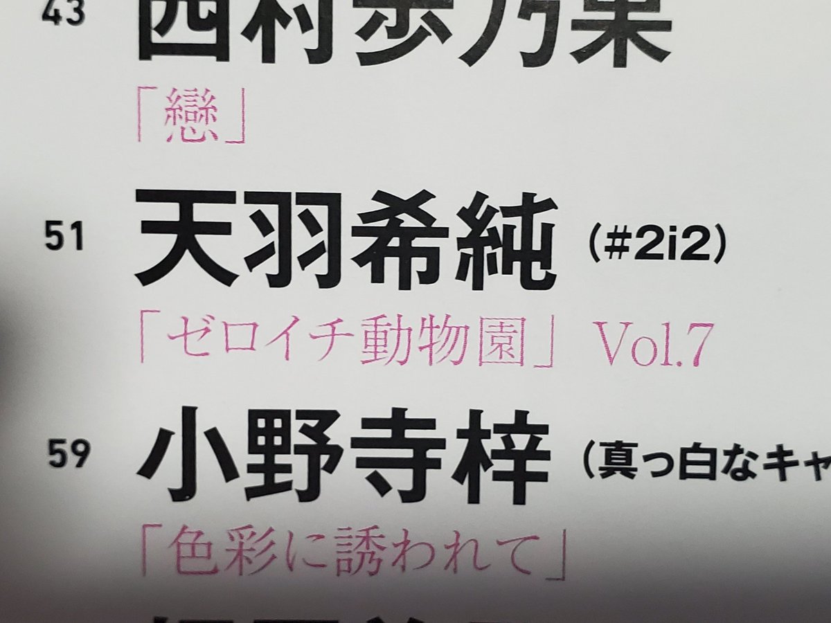 月刊エンタメ6&7合併号
#2i2ラボ 企画は先月最終回になってしまったけれど、今号はゼロイチ動物園にセクシー象さん天羽希純