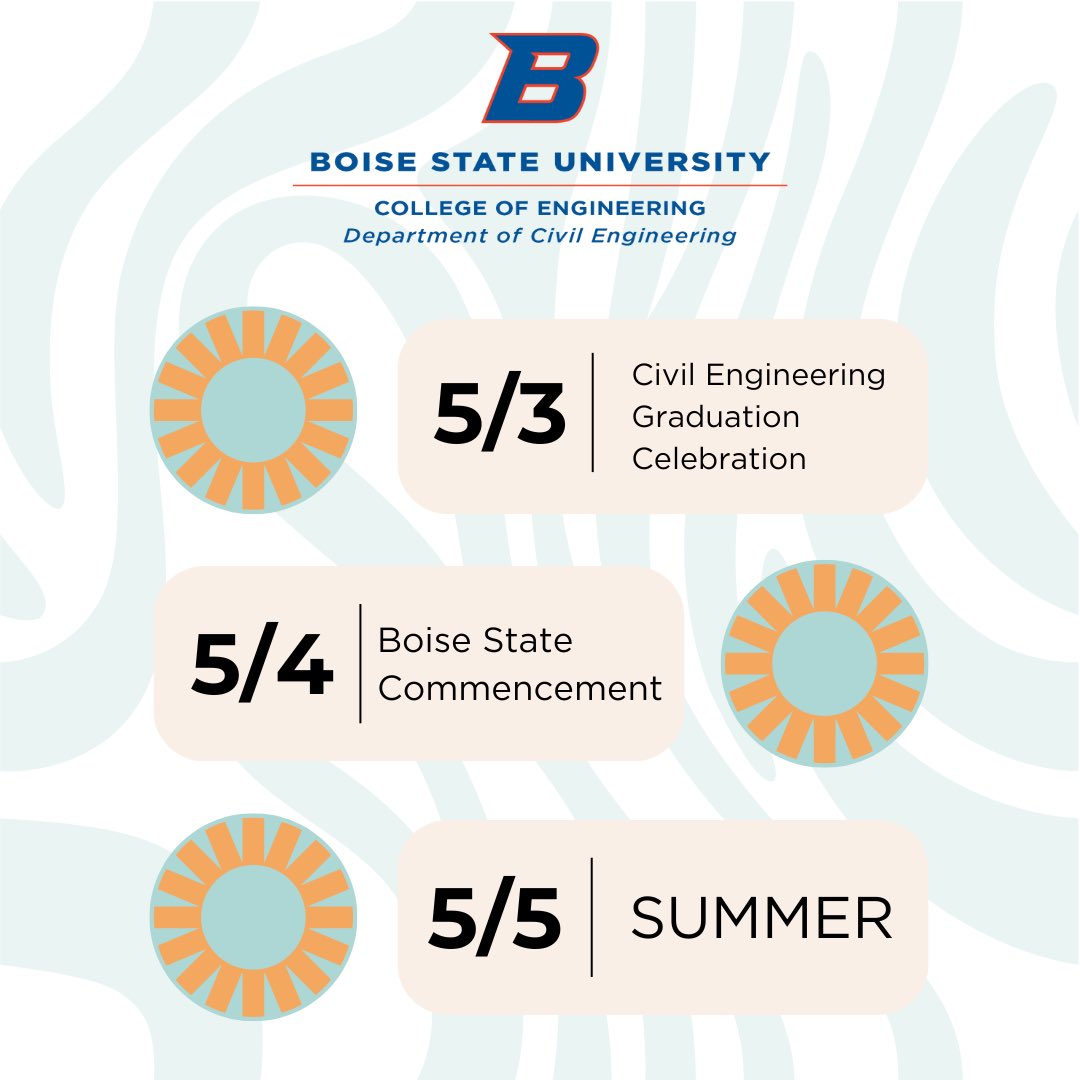 Happy May! We are so close to the end of the semester, you all have done an amazing job! Here are some upcoming events this week, we hope you all are ready for some summer fun! 🎓🧡💙