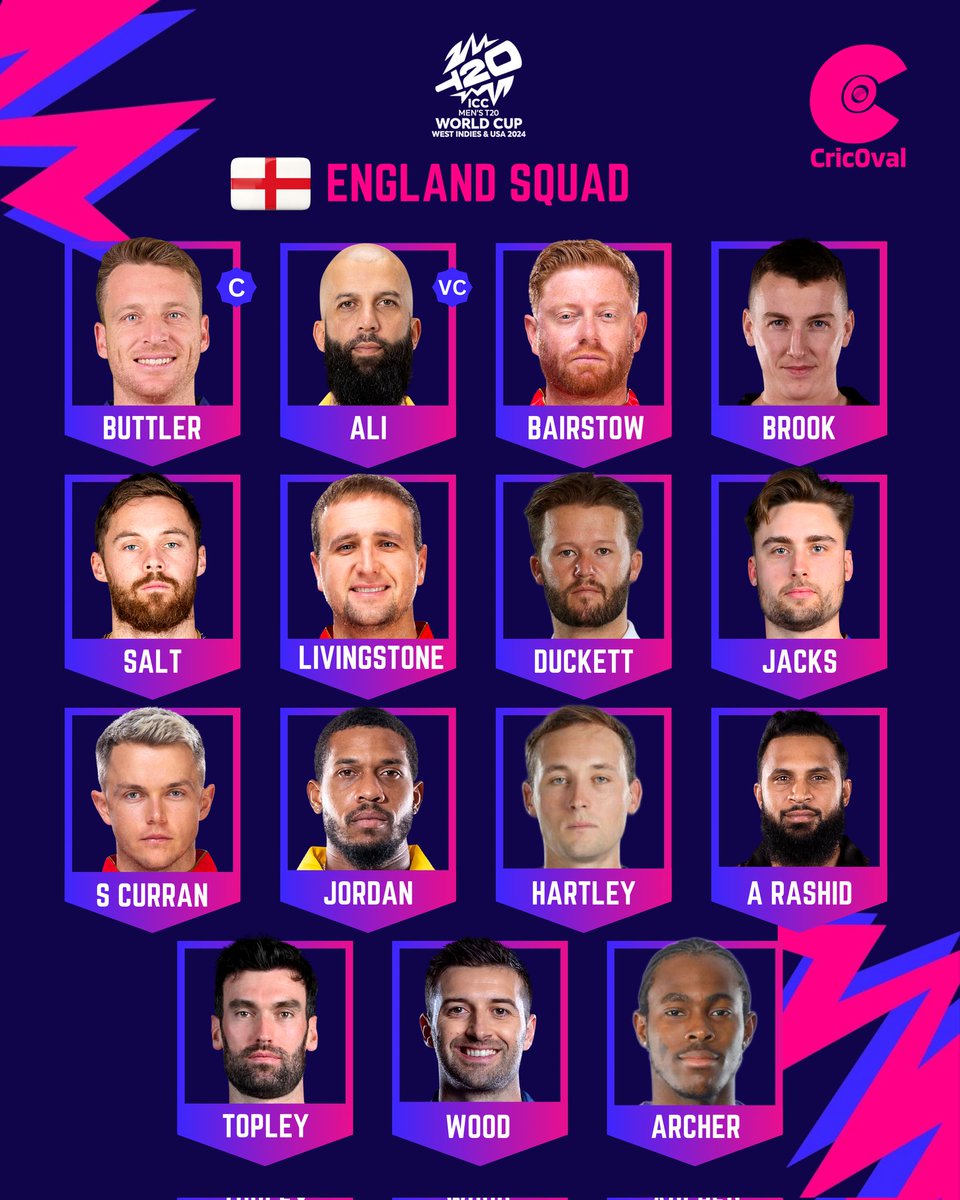 England 🏴󠁧󠁢󠁥󠁮󠁧󠁿 squad for ICC Men's T20 World Cup 2024!🏏🏆

#CricOval #Cricket #England #EnglandCricketTeam #EnglandCricket #T20WorldCup #T20WorldCup2024 #T20WC2024 #JosButtler #T20Cricket