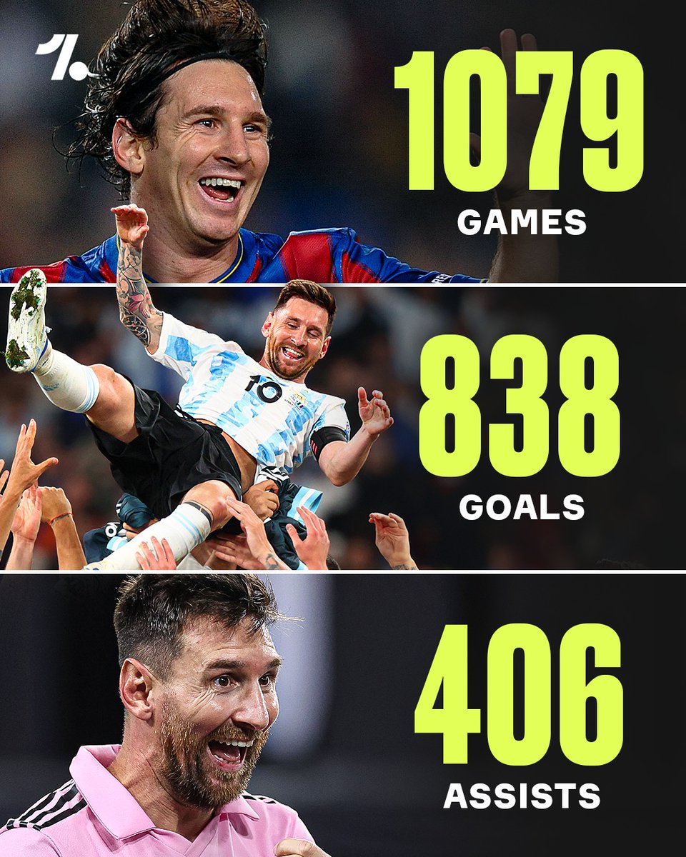 Lionel Messi's career stats are something to behold 😵🙇‍♂️🔥