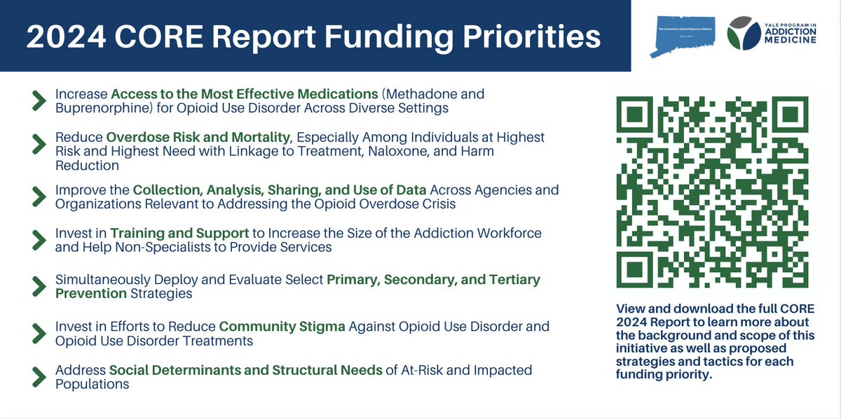 (2/3) Requested by @CTDMHAS & the Connecticut Opioid Settlement Advisory Council, explains @howell_ben, the report had 'a broad charge to summarize the current best evidence available' for prevention, treatment, & harm reduction strategies likely to have a positive impact.