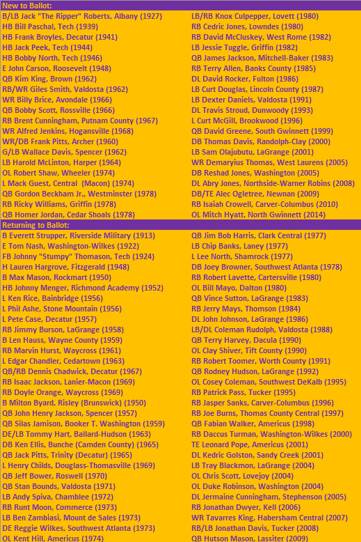 GHSF Daily tweet media