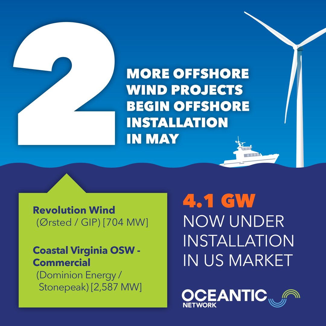 ⚡️Some seriously electrifying news: construction of TWO offshore wind projects kick off this month! Member @beleefboskalis has begun installation for Revolution Wind, and member DEME and heavy lifter Orion, will begin offshore construction for Coastal Virginia Offshore Wind.