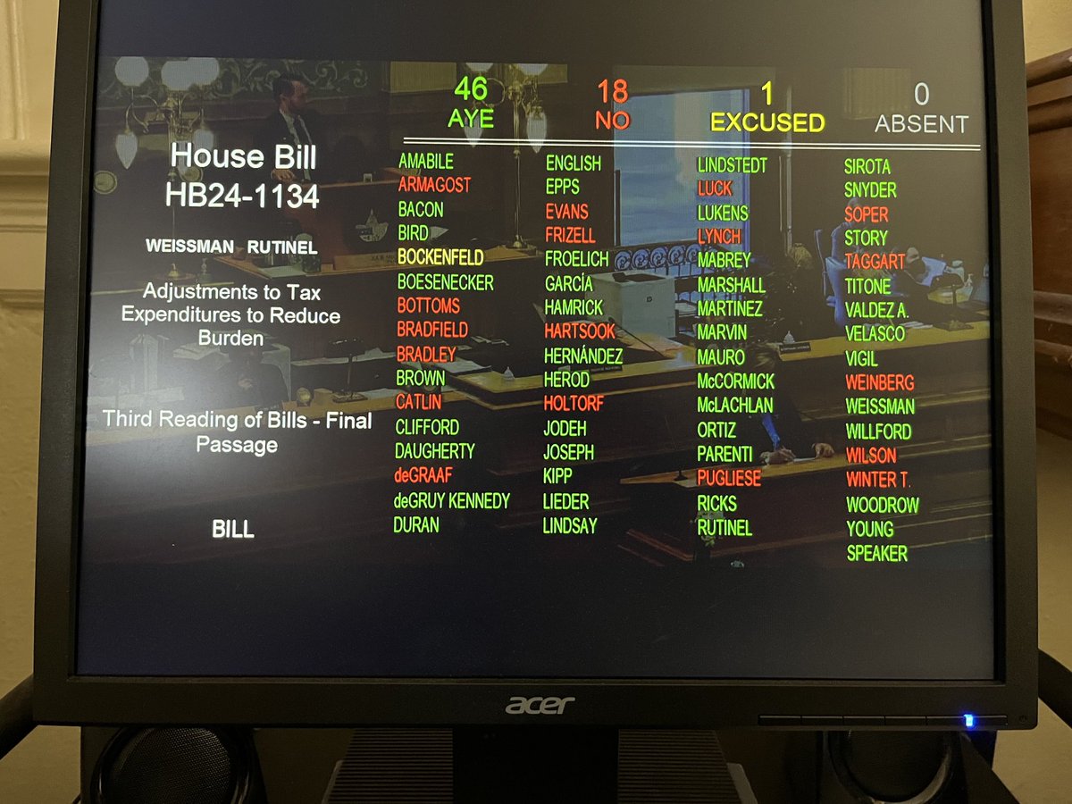 #coleg HB1134 #EITC passes 3rd reading in House. Yay!