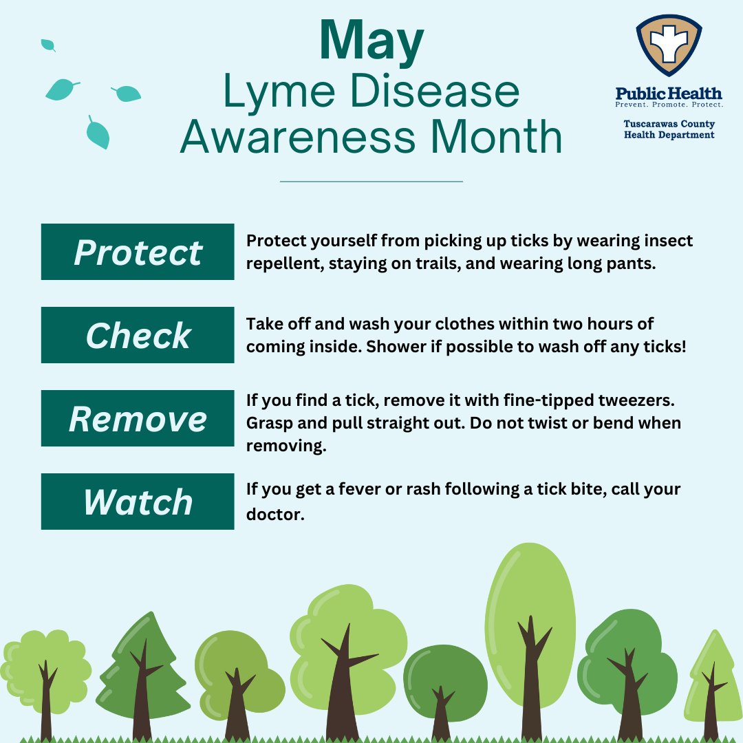 Did you know that May is Lyme Disease Awareness Month? As you and your pets spend time outdoors, be sure to take precautions to protect against infection. See below for more information or visit:tchdnow.org/ticks.html #LymeDiseaseAwareness