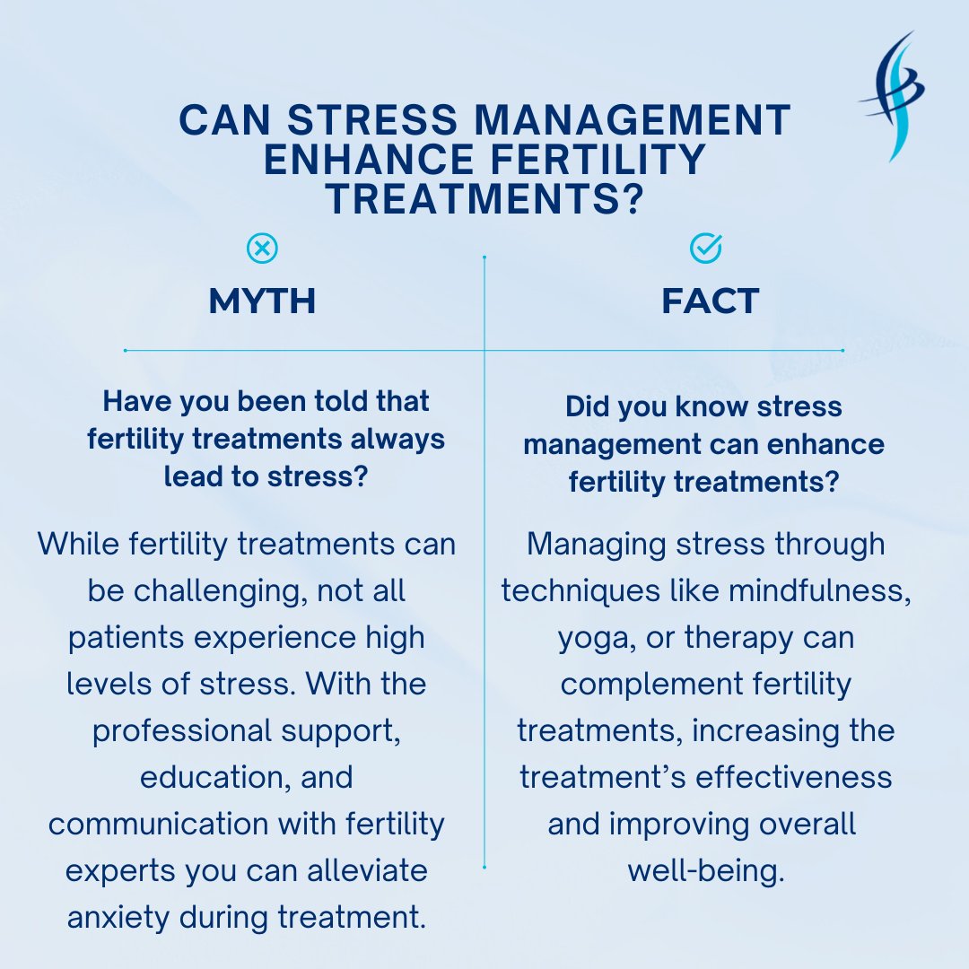 Learn how #chronicstress affects your hormone levels and conception, and debunk common misconceptions about #stress and #fertilitytreatments. Stay informed and empowered on your #fertilityjourney.

#factvsmyth #myth #p4fertility #p4fertilityclinic #infertility