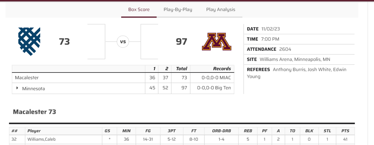 Williams scored 41 points against Minnesota in an exhibition game this year.