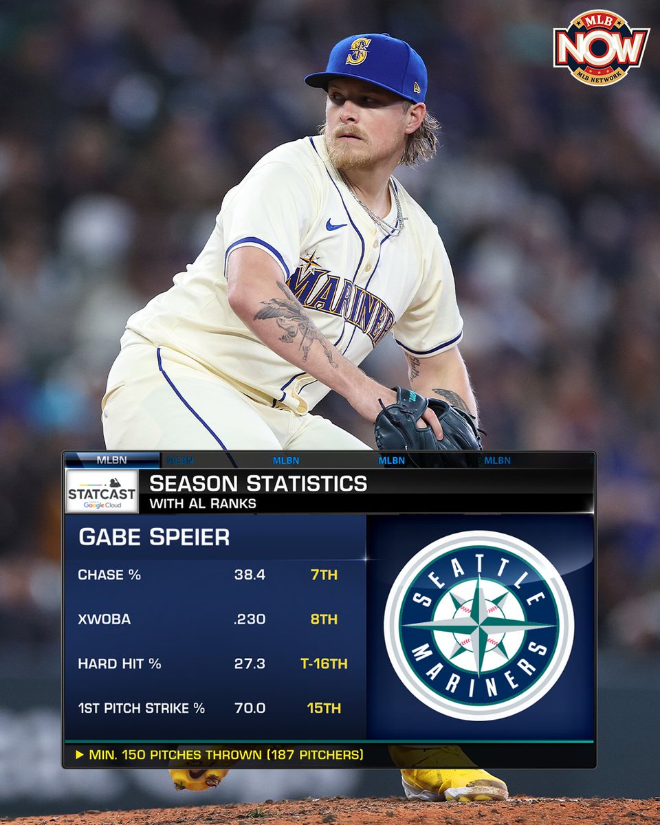 Gabe Speier has been a force out of the @Mariners bullpen 🔒

#TridentsUp