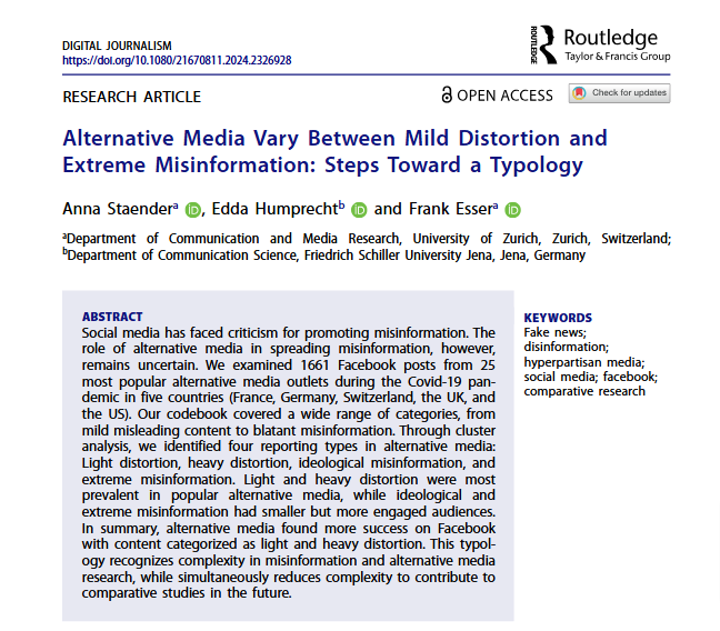 ONLINE FIRST & OPEN ACCESS! This study by @astaender, @EddaHumprecht and @esserfrank_ examines alternative media coverage of Covid-19: light and heavy distortion were prevalent, while extreme misinformation attracted smaller but more engaged audiences. ➡️tandfonline.com/doi/full/10.10…