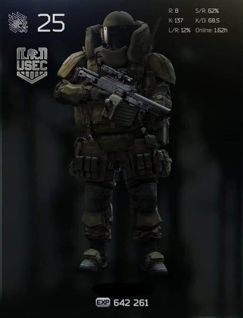 Escapers, in the near future, we plan to add a new paid package “The Juggernaut” to the game. This will include the following features (for 35$):

- Uniquely purchasable armor and gun shown below

- Additional HP to all body parts

- Receive 35% less damage 

#EscapefromTarkov