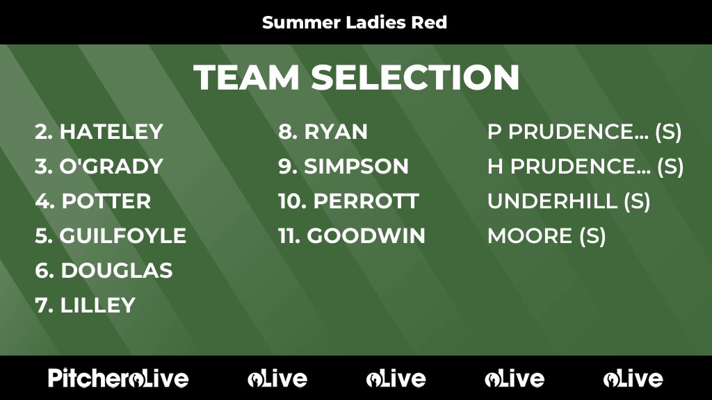 Today's Summer Ladies Red team selection #Pitchero bromsgrovehockey.org.uk/teams/201882/m…