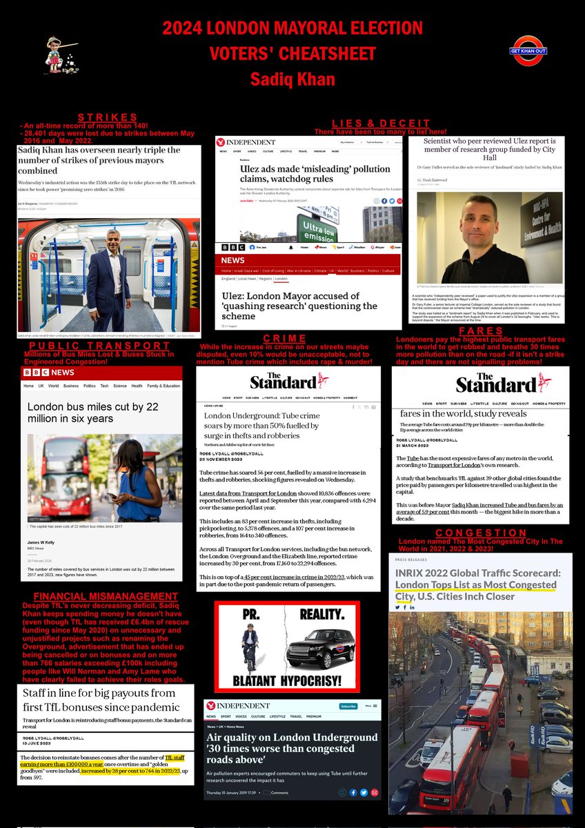 8 years of Sadiq Khan as Mayor of London. 8 years of broken promises, mismanagement & lies.

London can not afford another 4 years of his failings. 

Vote Susan Hall on 2nd May & #GetKhanOut
#SusanHall4Mayor #SaferWithSusan