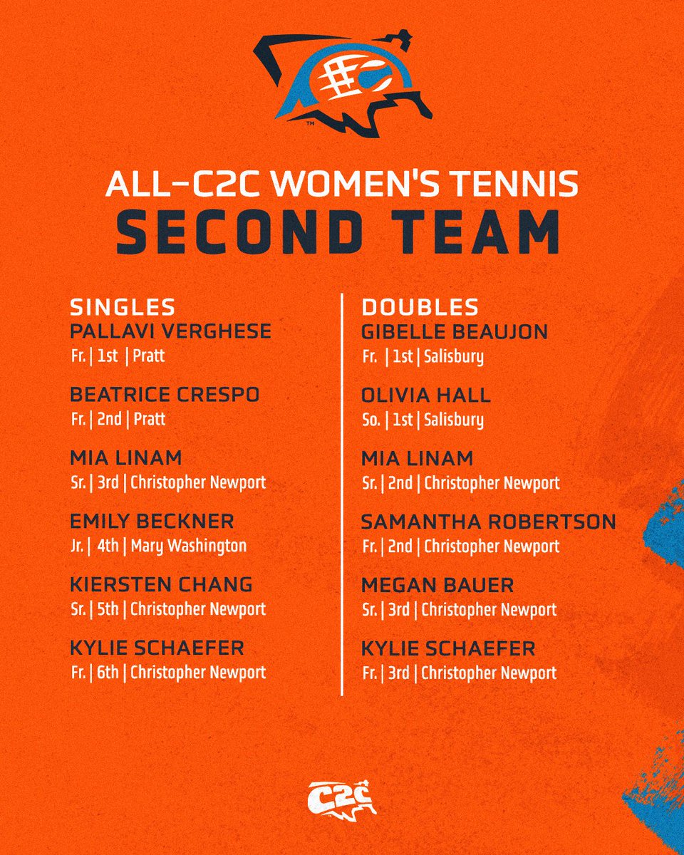 🚨 𝗕𝗥𝗘𝗔𝗞𝗜𝗡𝗚 𝗡𝗘𝗪𝗦 🚨

2024 C2C Women’s Tennis All-Conference Honors Announced

🎾 c2csports.com/x/zthzt

#C2CTEN // #D3tennis