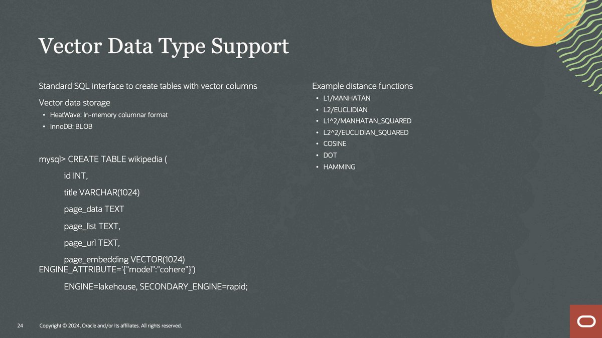 [MySQL and HeatWave Summit 2024] Keynote. Vector data type support.