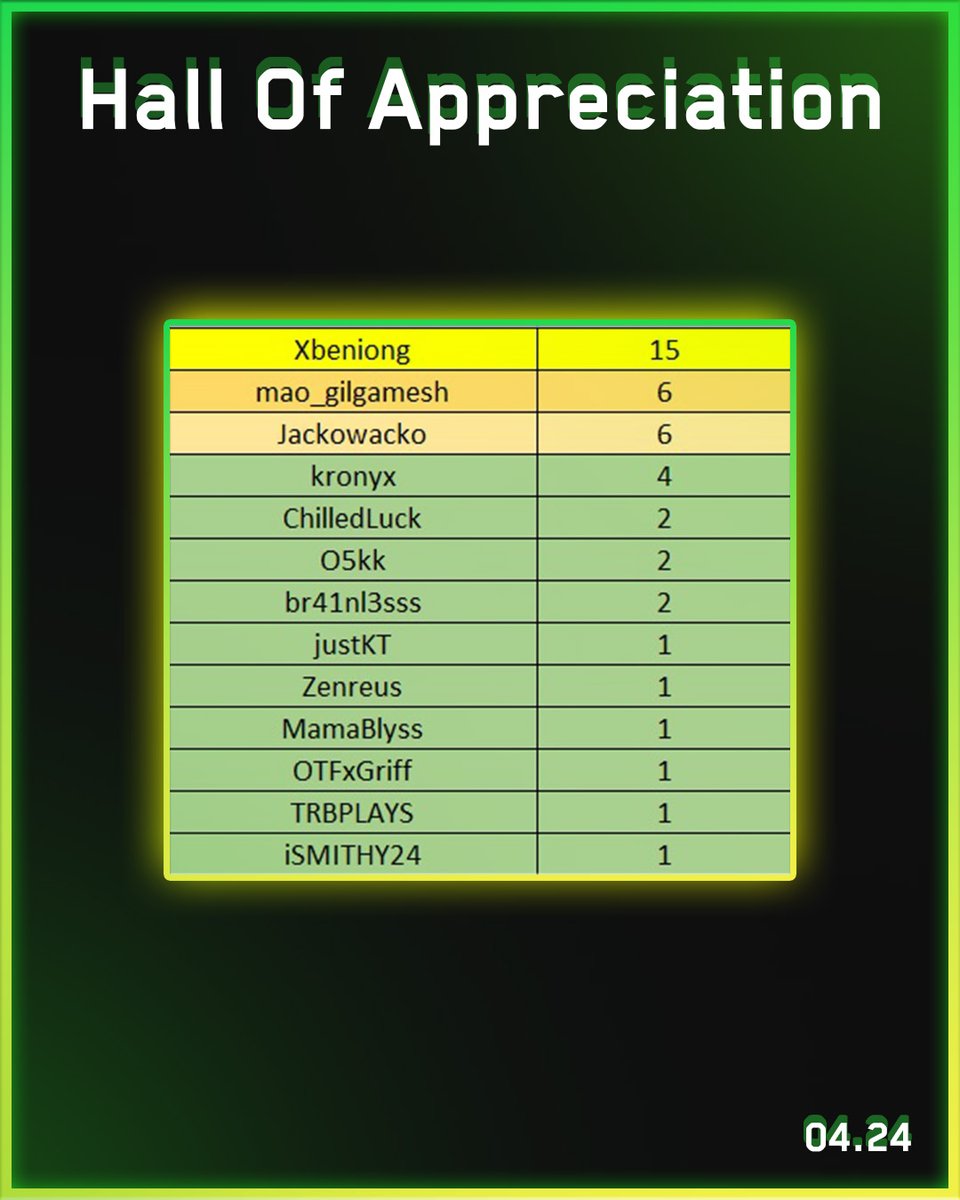 Highfivelol tweet media