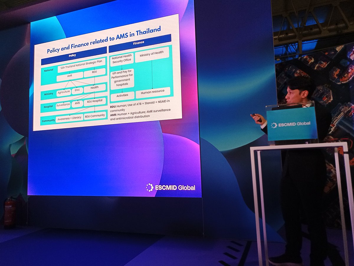 Happy to have moderated this session. Thank you @BSkodvin, @mcpadoveze & @GunnSorawat for sharing great insights on nurse and community engagement in #AMS. #ESCMIDGlobal2024 #AMS #HCW #Team #Diagnostics