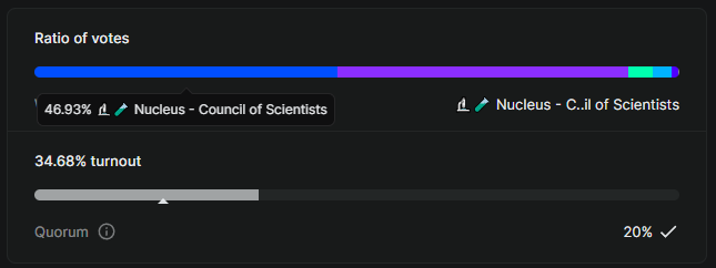 NucleusCouncil's tweet photo. π§¬π¦SWEEP ANNOUNCEMENTπ¦π§¬
Yesterday, something beautiful happened, involving both @NucleusCouncilπ§¬& @PixelSquids π¦
It was an epic moment in decentralized governance history, where Squids came together to vote for which collection to sweep π§Ή
Want to learn more? ππ§΅ https://t.co/jOl3MyUMHO