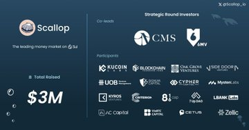 0xHANTW's tweet photo. 項目介紹：@Scallop_io
Scallop 背景介紹：
Scallop 是 Sui 生態的貨幣市場，也是第一個獲得 SU基金會官方支持的 DeFi 協議。 提供結合高利率以及低費用的借貸，自動做市商（AMM）和統一平台上的綜合資產管理工具。

最近 Scallop 在 3 月推出了他們的代幣 $SCA ，表現相當亮眼，目前價格是上市價格的 9 倍。 並且獲得多家投資公司支持，包括 Comma3Ventures、Assembly Partners、MoveBit 和 MystenLabs 等等。
VeSCA 介紹：
VeSCA 是Scallop 生態利用其質押中心的所產生的激勵代幣模型，通過鼓勵用戶鎖定 $SCA 以獲取 VeSCA，相當於項目方為質押用戶提供額外的代幣激勵，從而推動資金的 有效運用，也讓質押用戶擁有豐厚的收益機會。

1⃣VeSCA 的多寡會直接影響在平台內的治理權等相關權利。
2⃣通過持有不同級距的 VeSCA 可以獲得 1 ~ 4 倍不等的加成 $SCA 獎勵。
3⃣質押的量越多以及鎖定的期間越長，獲得的 VeSCA 越多。
4⃣當持有的 VeSCA 衰減至 0 時， $SCA 獎勵加成將會重置。
官方連結：
質押連結：https://t.co/EjuFNS0p9t
Twitter：https://t.co/Dq3AU8Kapb
Discord：https://t.co/0x2QHSbcsq
Website：https://t.co/4nOWOvuPQf
DApp：https://t.co/OVy9T4n4TF

結論：
Scallop 目前將更多地焦點放在借貸活動上。 這次借款人可以透過在 Scallop 平台上進行借款來賺取高達 300% 的年利率，並且質押的 $SCA 越多，獲得的 VeSCA 的數量以及加成也會更多，也會間接影響到額外獲得的 $SCA 獎勵，這點要特別注意。

目前到 2024 年第三季，VeSCA 將再進一步的實現去中心化治理，並在其中發揮關鍵作用，使持有者對協議的修訂和更新具有更大的影響力，進一步促進社區共治的實現 ，並擴大生態系的影響力和參與度。

如果對於 Sui 生態系統長期看好的人，可以埋伏 Scallop 並持續關注 Scallop 的未來發展。

結尾：
最後，如果喜歡這篇貼文的話，可以「點讚」和「轉推」，並將該貼文分享給你的所有朋友，感謝你的閱讀！
