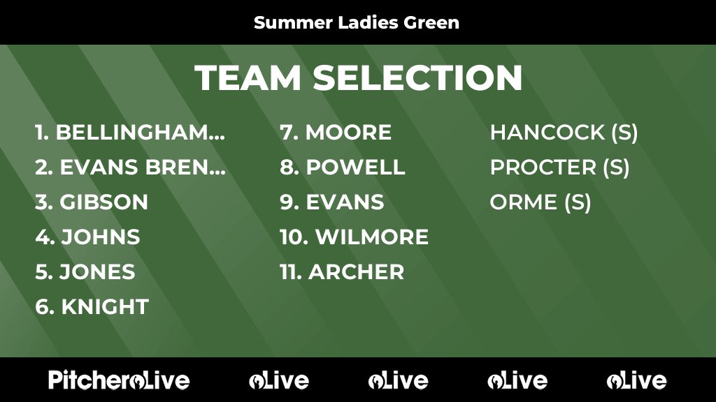 Today's Summer Ladies Green team selection #Pitchero bromsgrovehockey.org.uk/teams/201883/m…